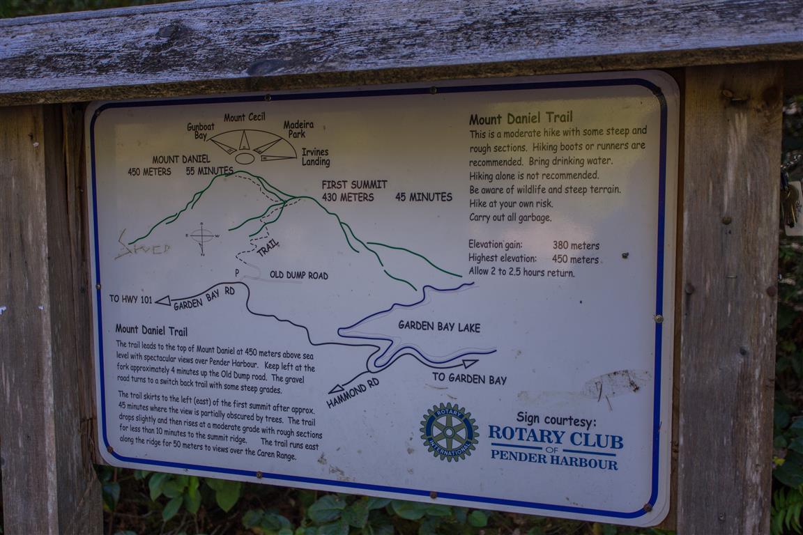 Sign at trailhead