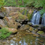 Whatcom Park Falls